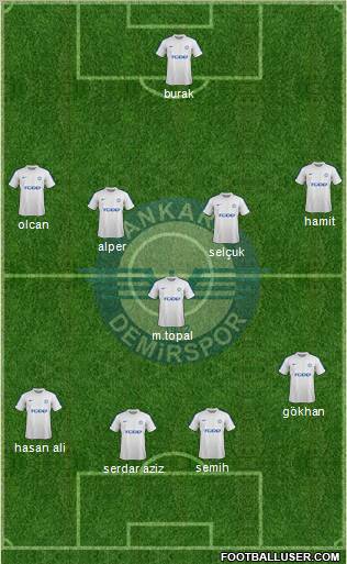Ankara Demirspor 4-5-1 football formation