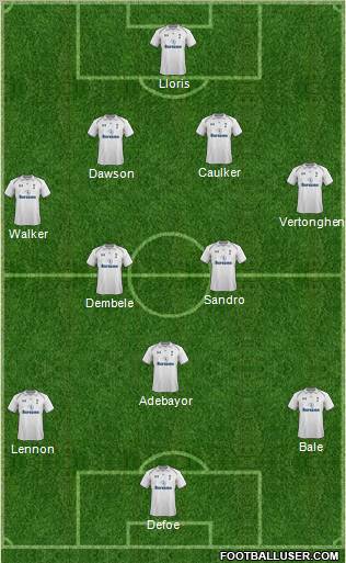 Tottenham Hotspur 4-2-3-1 football formation