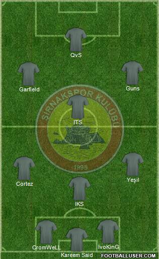 Sirnakspor 3-5-2 football formation