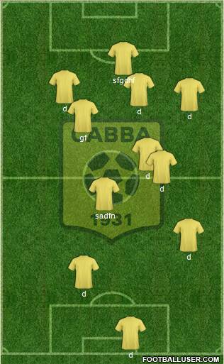 Chabab Ahly Bordj Bou Arréridj 5-3-2 football formation
