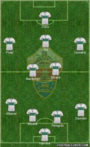 Elche C.F., S.A.D. 4-3-1-2 football formation