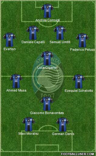 Atalanta 4-2-2-2 football formation