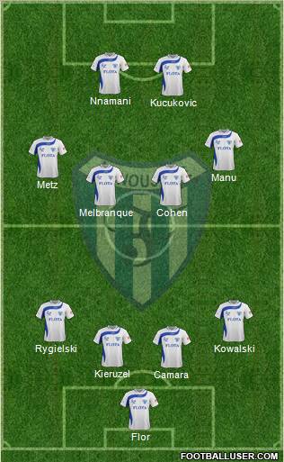 Flota Swinoujscie football formation