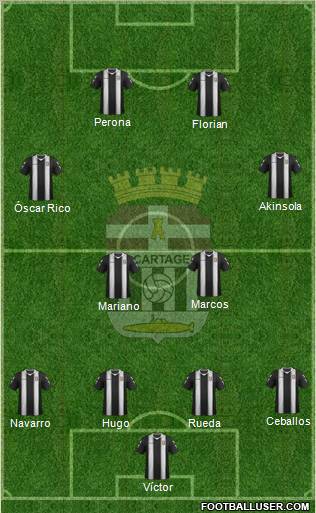 F.C. Cartagena 4-4-2 football formation