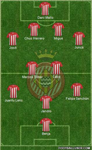 F.C. Girona 4-4-1-1 football formation