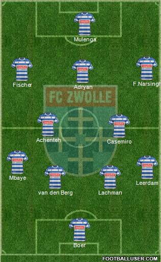 Football PEC Zwolle , PEC Zwolle pics, Wallpaper PEC Zwolle 