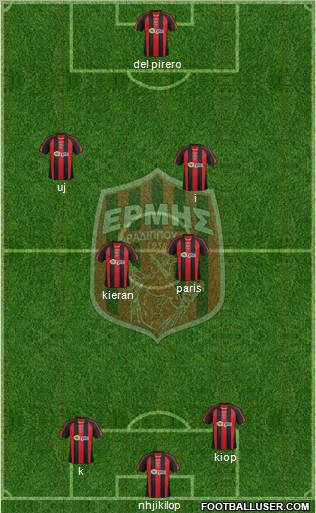 PGS Ermis Aradippou 4-4-2 football formation