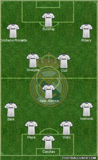 http://www.footballuser.com/formations/2012/12/598253_Real_Madrid_C_F_.jpg