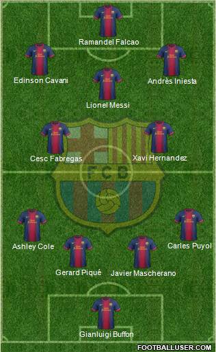 http://www.footballuser.com/formations/2012/12/598257_F_C__Barcelona.jpg