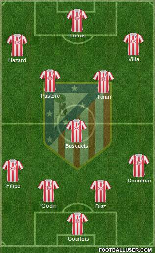 http://www.footballuser.com/formations/2012/12/598347_Atletico_Madrid_B.jpg