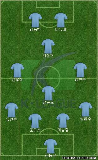 K-League All-Stars 4-3-1-2 football formation