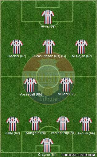 Willem II 4-2-3-1 football formation