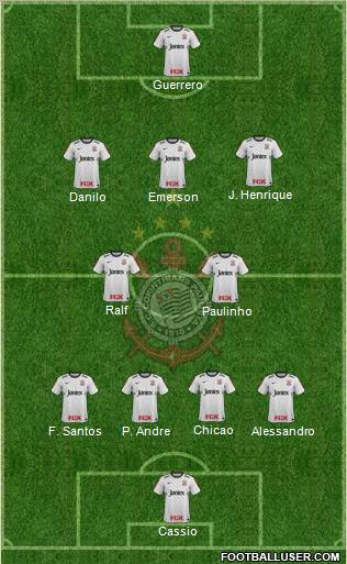 SC Corinthians Paulista 4-2-3-1 football formation