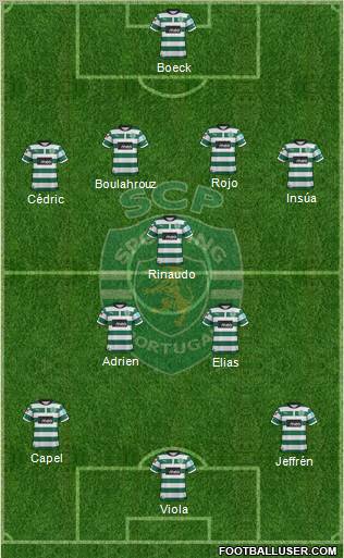 Sporting Clube de Portugal - SAD 4-3-3 football formation