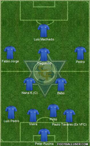 Sport Clube Freamunde 4-5-1 football formation