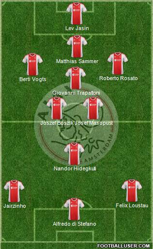 AFC Ajax 3-4-3 football formation