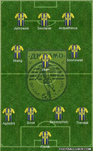 FK Dinamo Vranje 3-4-1-2 football formation