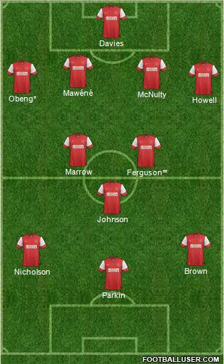 Fleetwood Town 4-3-3 football formation
