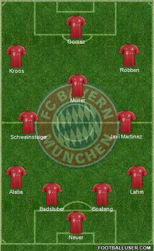 http://www.footballuser.com/formations/2012/12/599603_FC_Bayern_Munchen.jpg