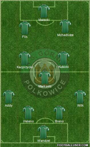 Gornik Polkowice football formation