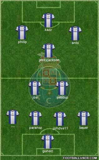 Futebol Clube do Porto - SAD 4-2-3-1 football formation