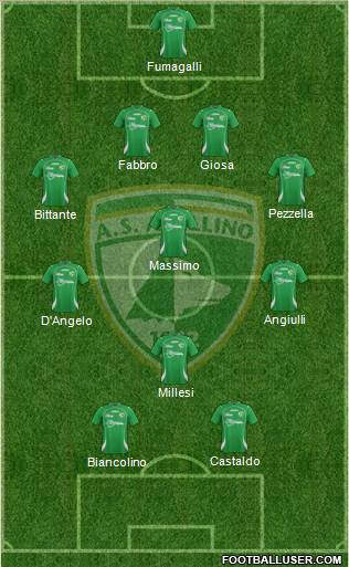 Avellino 4-3-1-2 football formation