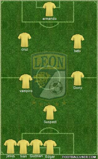 Club Deportivo León 4-2-4 football formation