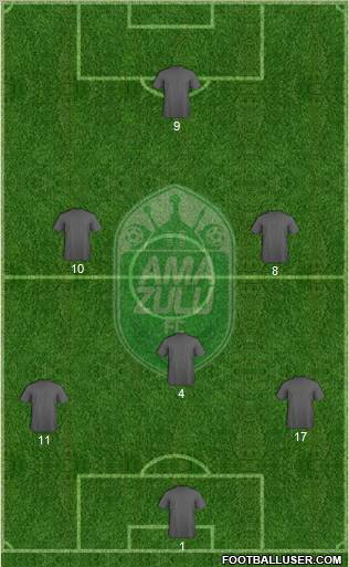 AmaZulu 3-4-3 football formation
