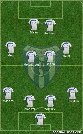 Flota Swinoujscie football formation