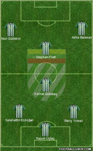 VFK Zalgiris Vilnius 3-4-1-2 football formation