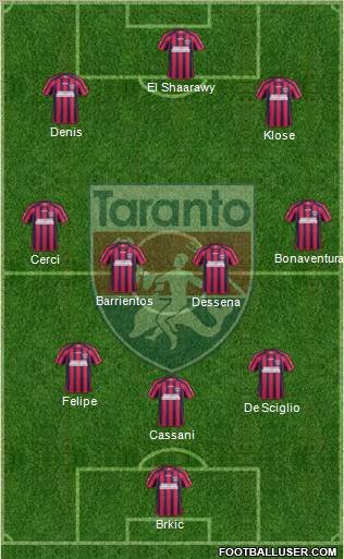 Taranto football formation