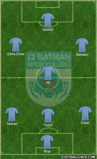 Batman Belediyespor 4-3-3 football formation