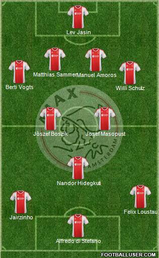 AFC Ajax football formation