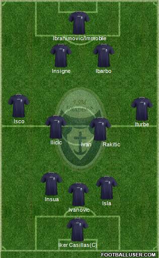 Itala San Marco 3-4-2-1 football formation