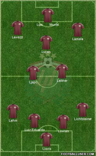 Latvia 4-2-1-3 football formation