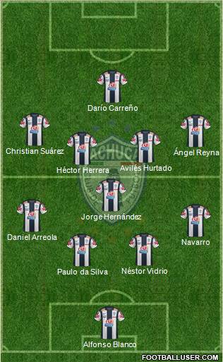 Club Deportivo Pachuca 4-1-4-1 football formation