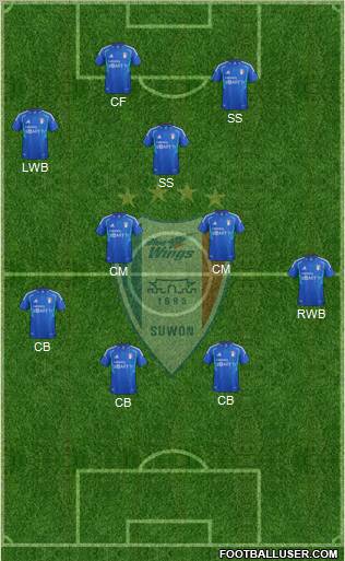 Suwon Samsung Blue Wings 3-4-2-1 football formation