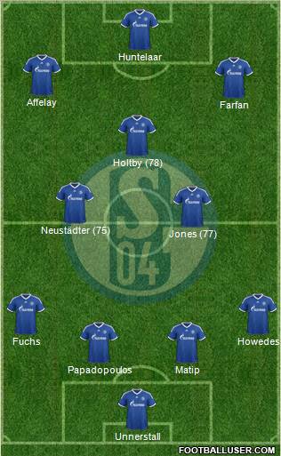 http://www.footballuser.com/formations/2012/12/602838_FC_Schalke_04.jpg
