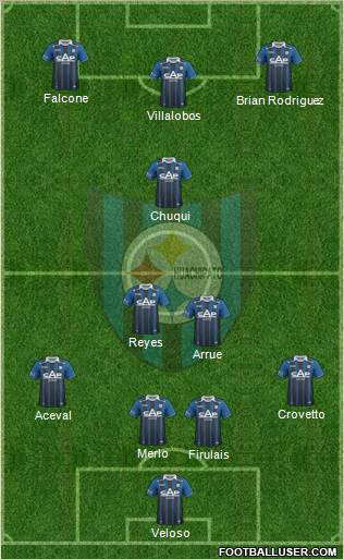 CD Huachipato 4-2-1-3 football formation
