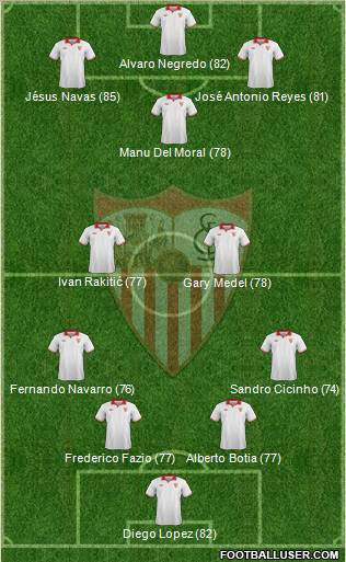 http://www.footballuser.com/formations/2012/12/602966_Sevilla_F_C_,_S_A_D_.jpg