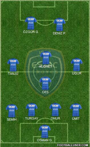Esperance Sportive Troyes Aube Champagne 4-1-3-2 football formation