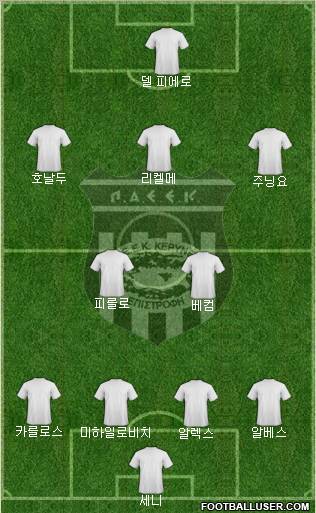 PAEE Keryneias football formation