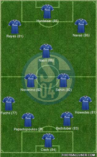 http://www.footballuser.com/formations/2012/12/603100_FC_Schalke_04.jpg