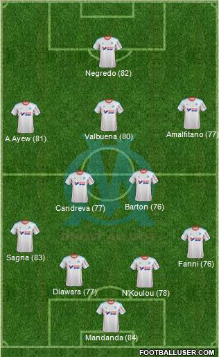 http://www.footballuser.com/formations/2012/12/603208_Olympique_de_Marseille.jpg