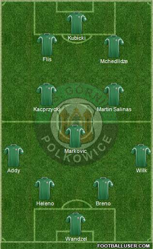 Gornik Polkowice football formation