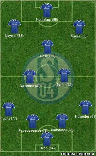 http://www.footballuser.com/formations/2012/12/603571_FC_Schalke_04.jpg