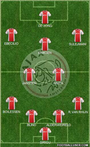 AFC Ajax 4-4-1-1 football formation