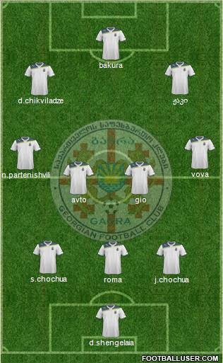 FC Gagra 3-4-3 football formation