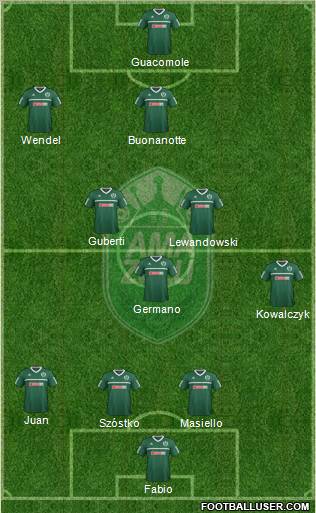 AmaZulu 4-3-2-1 football formation