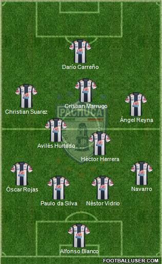 Club Deportivo Pachuca 4-5-1 football formation